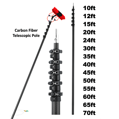Anbule Custom Solar Panel Cleaning Pole and Brush manufacturer 2